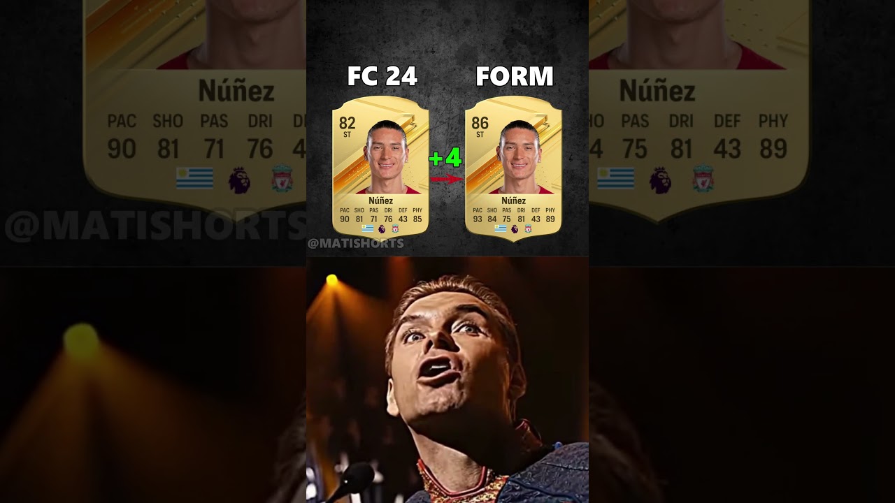 FC 24 RATING IF ITS BASED ON THIS SEASON FORM 