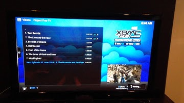 m8 quad core tv box xbmc demo