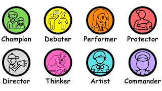 Every Personality Explained In 12 Minutes