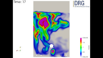 #SimulationFriday Adapted the two phase Euler flow solver