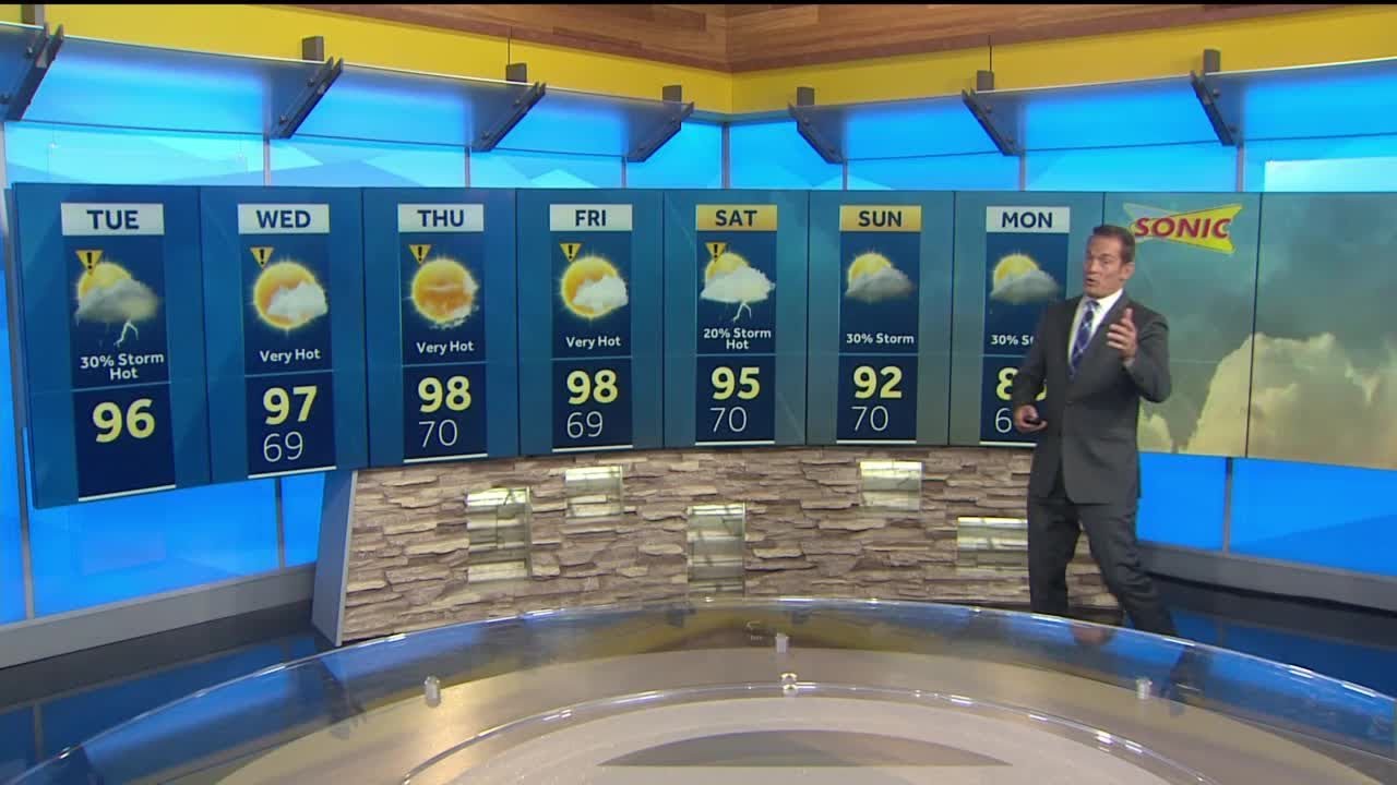 Hotter and drier weather dominates the forecast - YouTube