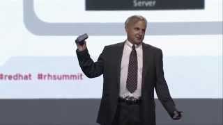 2014 Red Hat Summit: Sam Greenblatt, Dell keynote