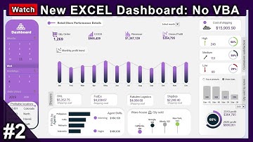 New Advanced EXCEL DASHBOARD (part-2) Create Better Sales Performance Dashboard in EXCEL