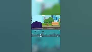 How Internet Works? | Simplified in Tamil