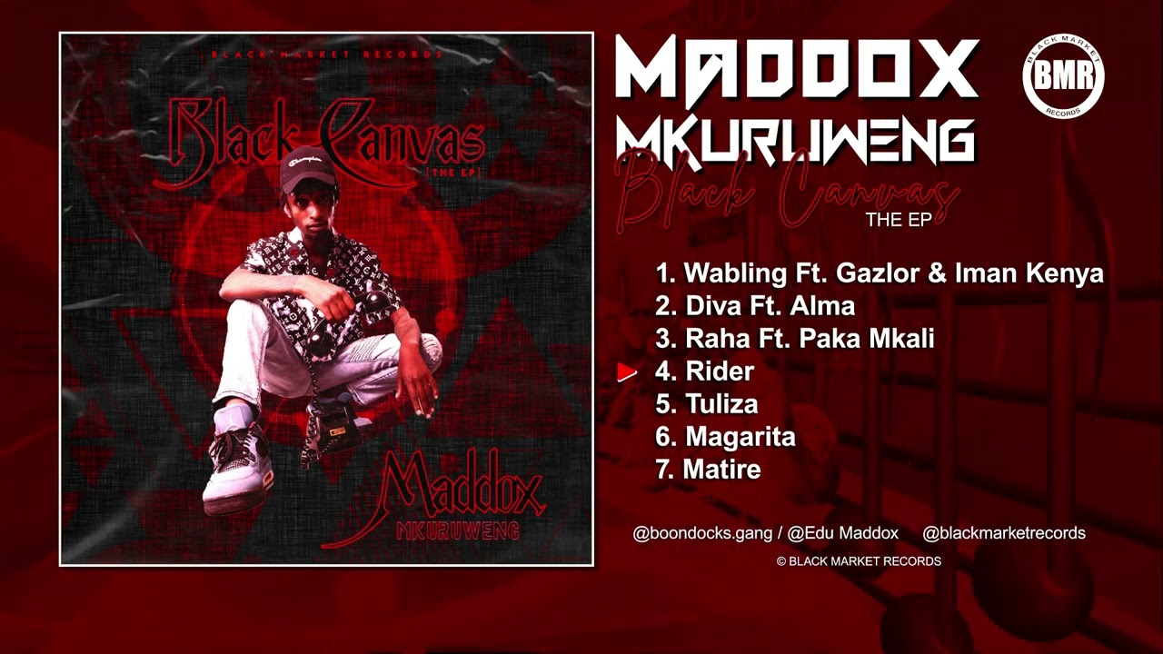 Black canvas | Maddox Mkuruweng | The Ep