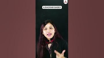 Crack NEET with these 10 Question Types from NCERT #neetquestiontypes #ncert #neettips #neet2025