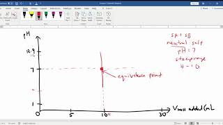 Lecture 7 Exercise Titration Curve Strong Acid Strong Base Part 2