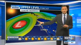Marine influence keeps coast cool all week