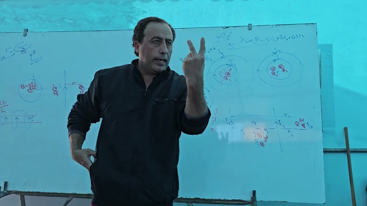 اللقاء الثاني في المغناطيسيه  مسائل على المغناطيسيه توجيهي فيزياء 2006