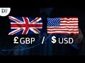 EUR/USD and GBP/USD Forecast July 24, 2017