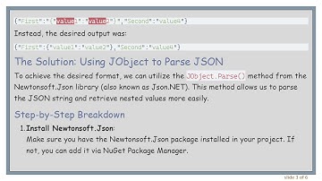 How to Unserialize JSON String in C#