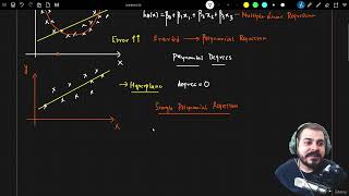 Lec-51 Polynomial Regression 