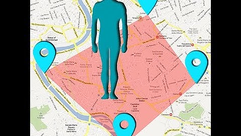 How to use Area Calculator For Land