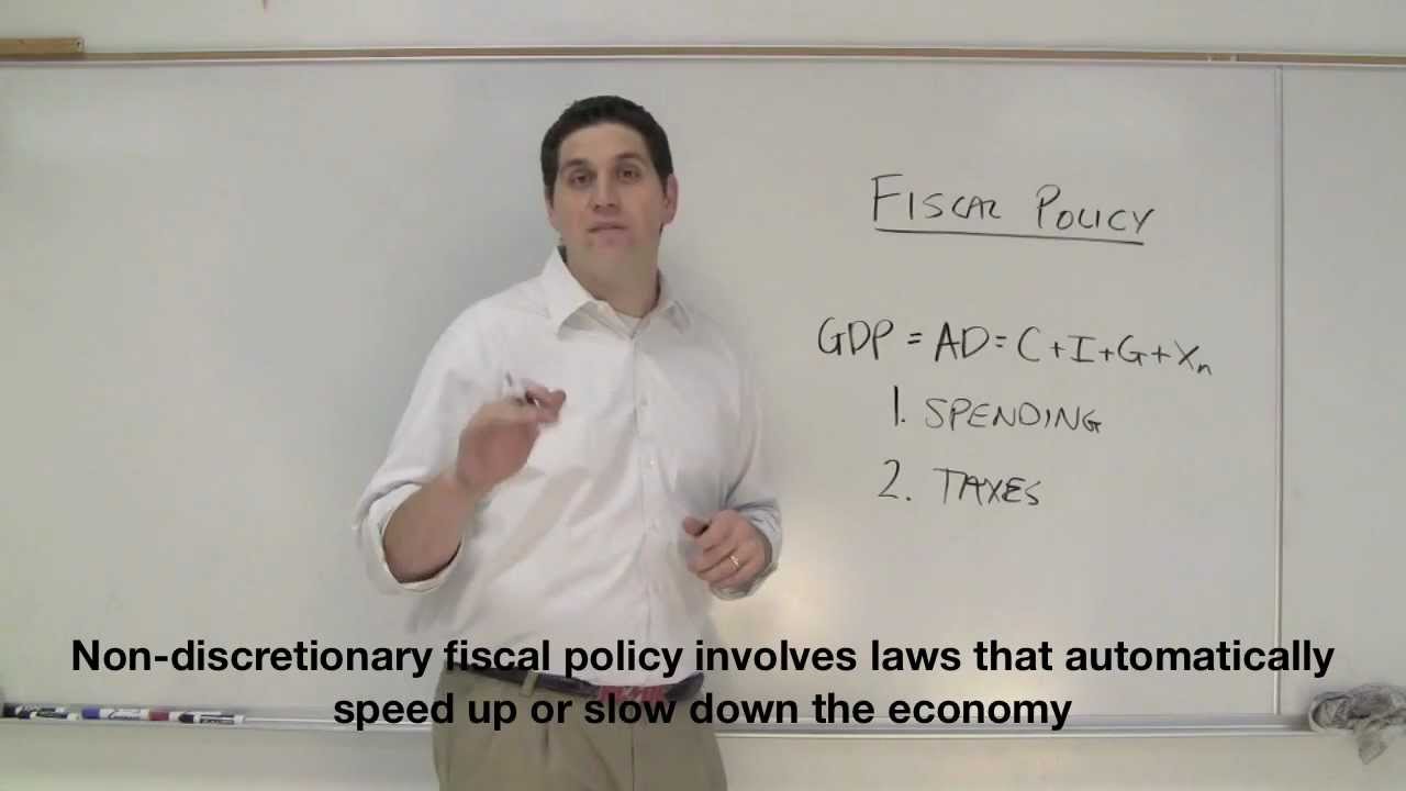 Macro 3.7- Fiscal Policy: Non-discretionary vs Discretionary "AP Macro"