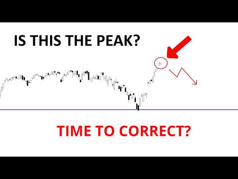 Video preview for Technical Analysis of Stocks: SPY / QQQ / NVDA / TSLA / AMD / PLTR / MU