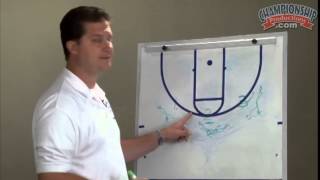 Improve Your Half-Court Zone Defense with the Mirror Drill!