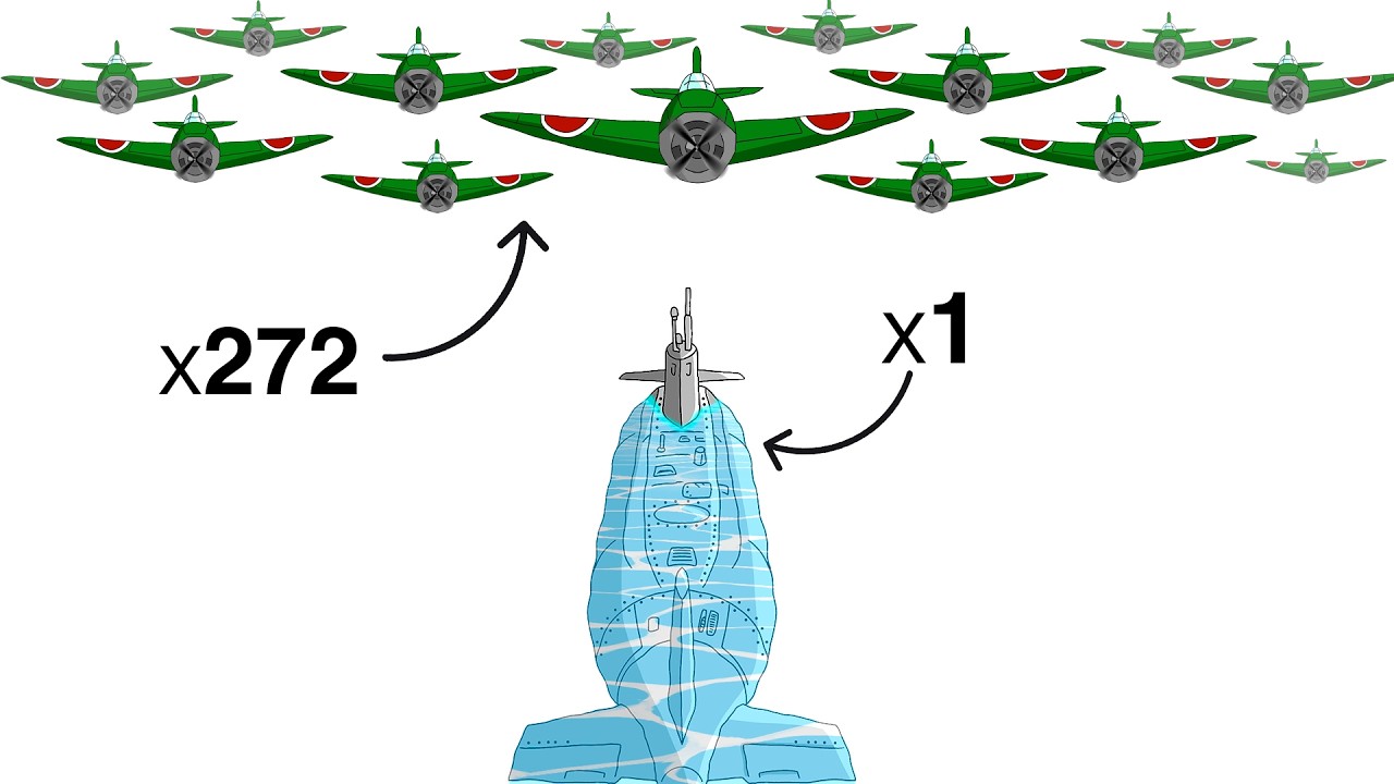 What If a Modern Submarine Fought at Midway?