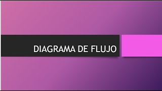 Importancia De Los Diagrama De Flujo