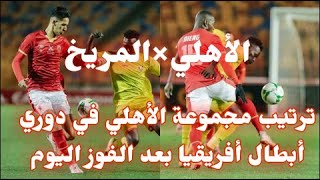 ملخص مباراة الأهلي والمريخ السوداني 3-0 في دوري ابطال أفريقيا@OnSport2411