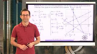 N-Gen Math 8.Unit 5.Lesson 6.More Work with Equations of Lines