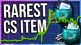 THE RAREST CS:GO SKIN ISNT WHAT YOU THINK...