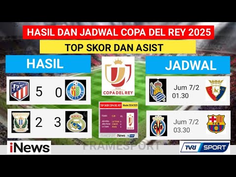 amavi4d x arabiatoto - Hasil dan jadwal Copa Del Rey 2025 terbaru | leganes vs Madrid | Atletico vs getafe perempat final