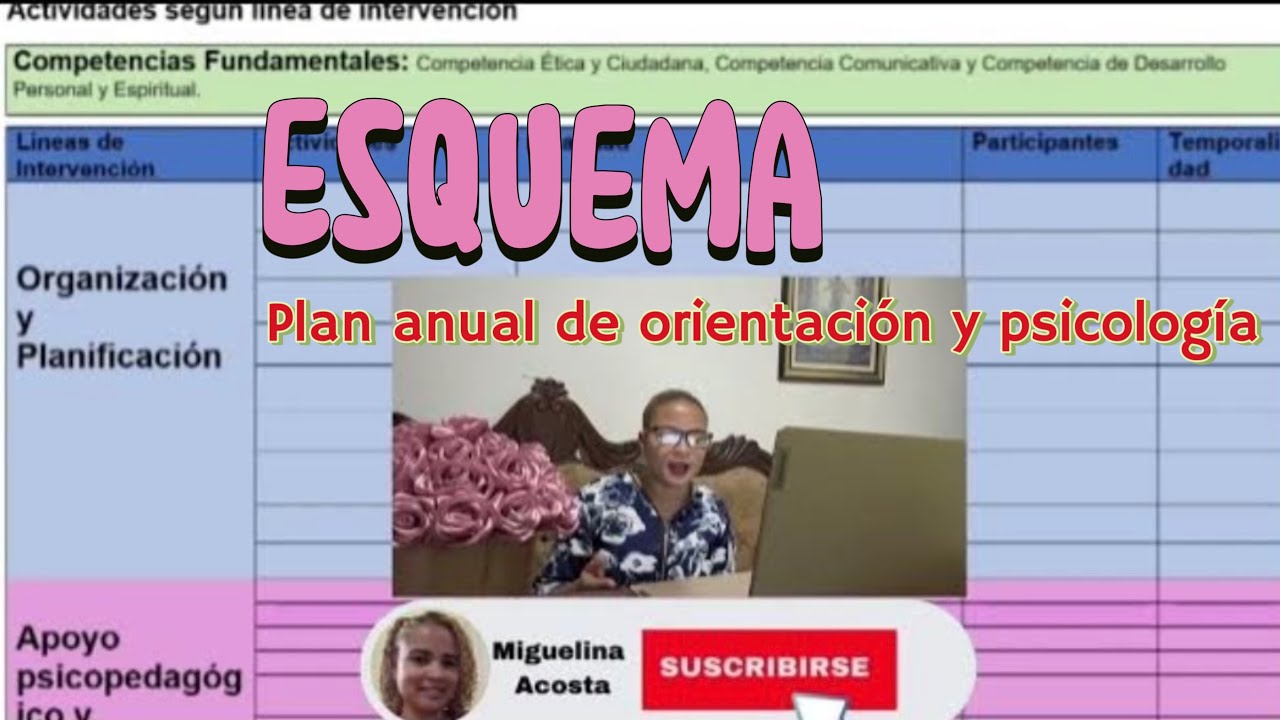 Esquema de la planificación anual de orientación y psicología escolar