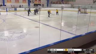 HHC 13 Vs Chelsea