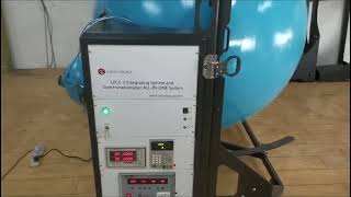 Using A Large Integrating Sphere For Illumination Measurements A Detour With Cie Pub. No. 84