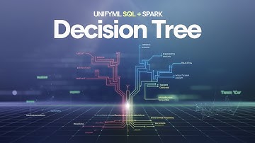 🌳 Spark Decision Tree Classifier with UnifyML SQL | Easy Classification in SQL ⚡