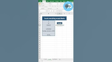 Excel Tutorial: COUNT, COUNTA, and COUNTBLANK Functions Explained #excel #viral #shorts