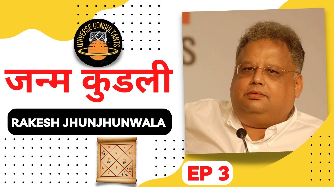 AKWB EPISODE 3 BIGBULL RAKESH JHUNJHUNWALA HOROSCOPE राकेश