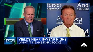Watch CNBC's full interview with Andersen Capital Management's Peter Andersen