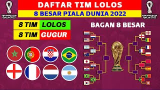 Daftar 8 Negara Lolos 8 Besar Piala Dunia 2022 - Jadwal 8 Besar Piala Dunia 2022