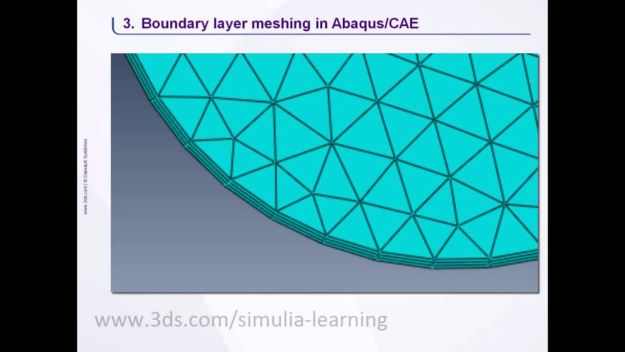 SIMULIA Abaqus - Coupled Electromagnetic and Fluid Structure ...