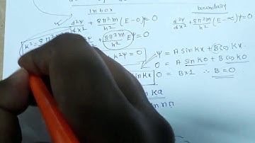 Particle in box, Quantum Chemistry,Mr.Pappu Bhowmick