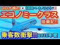 今年3回目‼︎【ハワイ旅行】2021年,夏,乗客数衝撃‼︎,JAL,エコノミークラス,コロナ禍の搭乗記‼︎,《羽田→ホノルル》|ハワイ観光|ハワイ|ハワイアン航空|JAL|ANA【飛行機】【羽田空港】