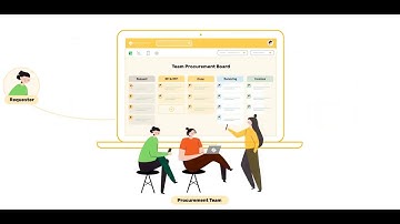 ProcurementFlow in 19sec