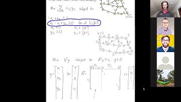 Linear Programming 46: Minimum cut and total unimodularity