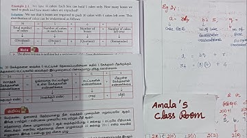 10th Std|ch-2|எண்களும் தொடர்வரிசைகளும்|Euclid division lemma | Numbers & Sequences|Example|Eg 2.1|