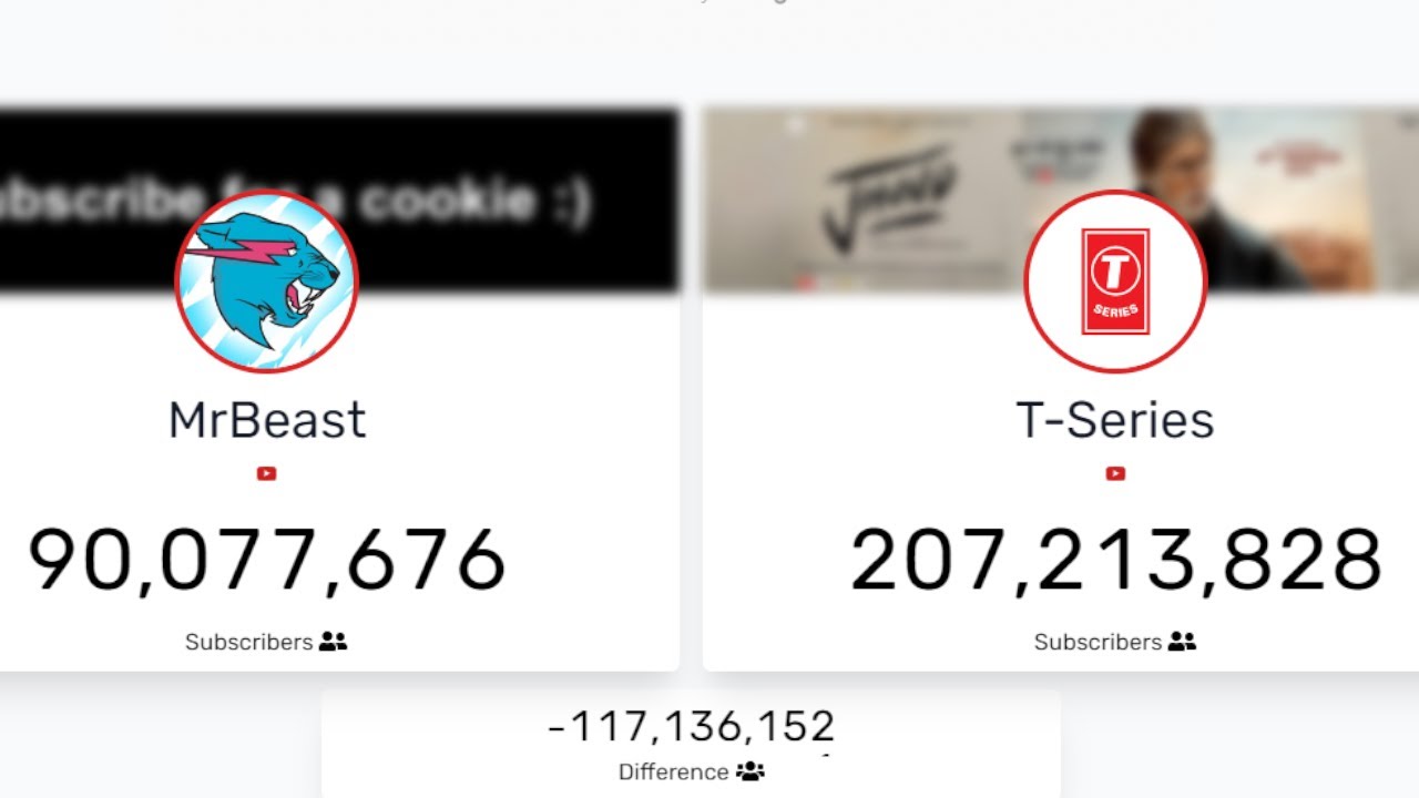 Mr Beast VS T- Series Live Subscriber Count Battle - YouTube