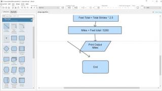 C++  Tutorial | Flow Charts to Code | Distance Jogged in miles