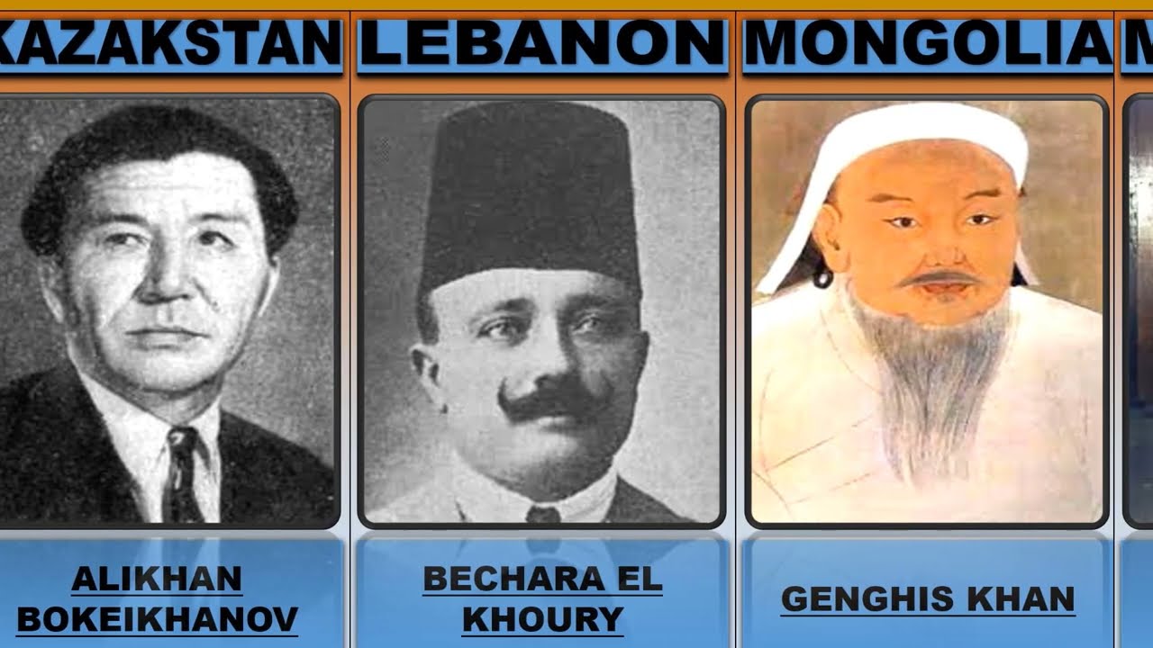 National Founders from Different Countries | Father of Nations