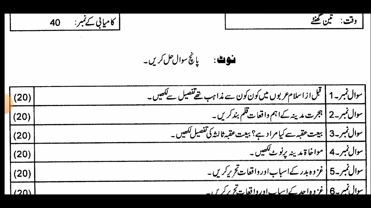 Aiou Matric Code 242 Past Paper aioupapers pastpapers aiouupdates aiou-matric-code-242-past-paper-aioupapers-pastpapers-aiouupdates