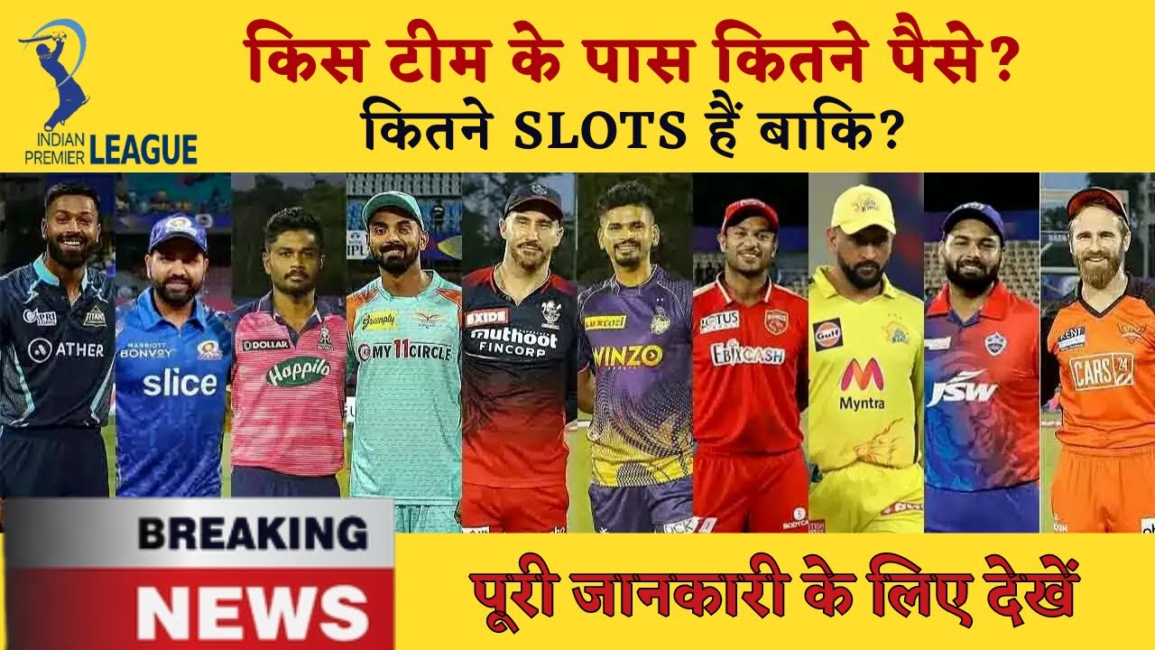 IPL 2023 किस team के पास कितने purse balance कितने slots हैं बाकि? Ipl 2023 purse remaining