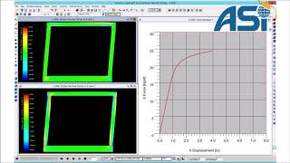 Nonlinear Analysis for Steel frame subjected to Lateral Loads