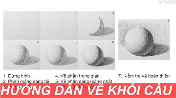Hướng dẫn vẽ khối cầu | Lưu Vũ Minh