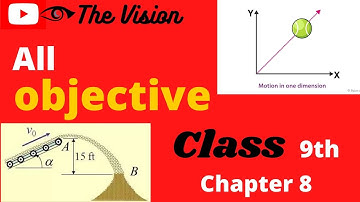 CLASS 9th| All MCQ|chapter -8 |गति(Motion)| gati |OBJECTIVE QUESTION ||The Vision Academy