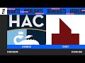 Scénario INCROYABLE au Havre où Metz REVIENT par 4 fois | 31ème journée - Ligue 1 McDonald's 25/26