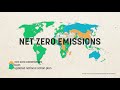 What is a “net” climate target?